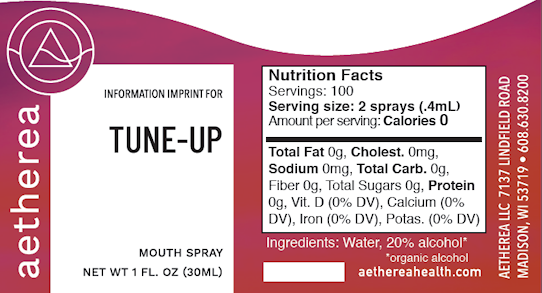 Mouth spray nutrition facts