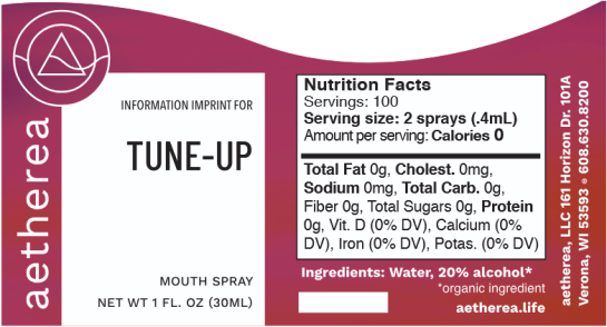 Mouth spray nutrition facts