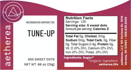 Mouth spray nutrition facts